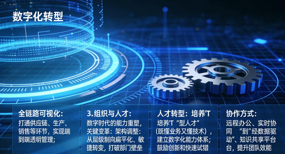 东莞网站建设如何融合前沿技术，打造卓越服务的新航线探索之旅？