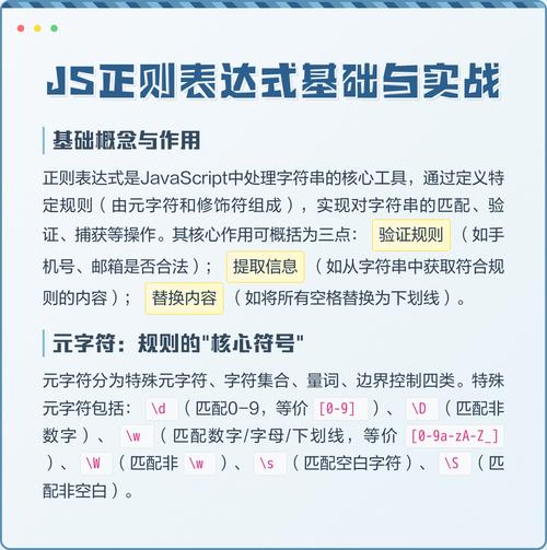 js正则表达式如何高效运用？