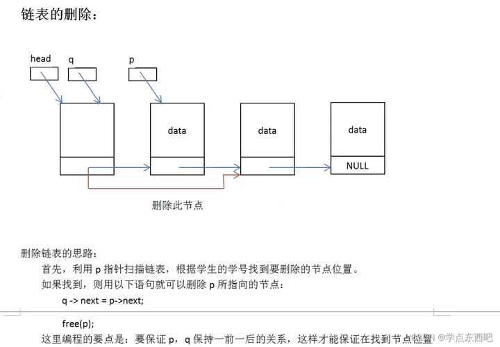 Leetcode链表的中间节点是哪个？