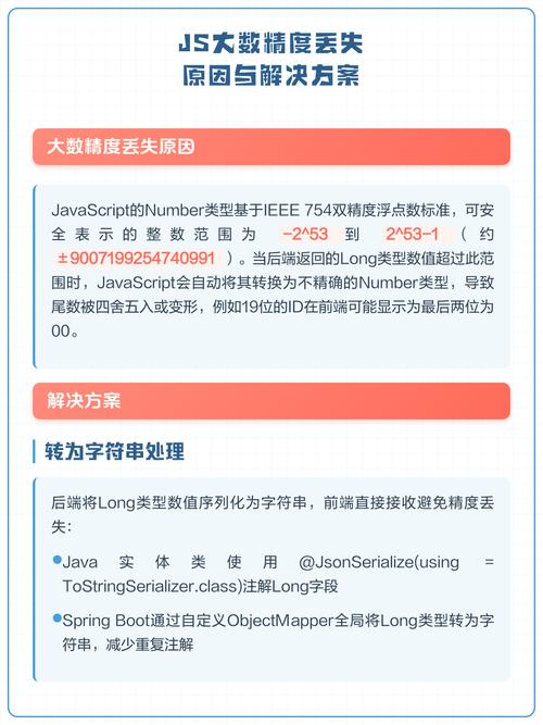 如何有效解决JavaScript中数字精度丢失的难题？