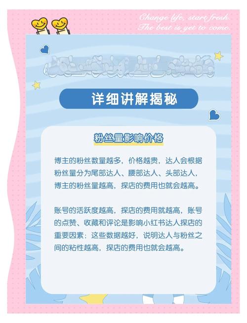 百度广告收费具体标准及影响价格的关键因素有哪些？