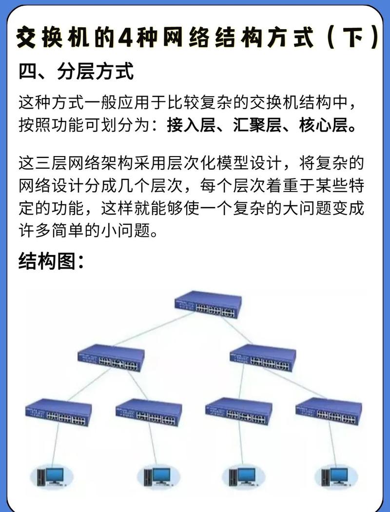 微机系统与外界交换信息时，主要依赖哪种硬件设备？