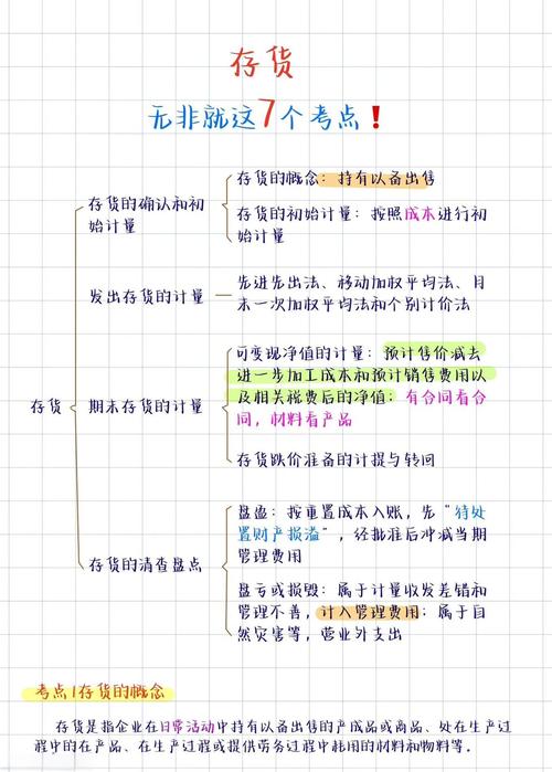 如何深入理解并应用存储过程的高级知识？