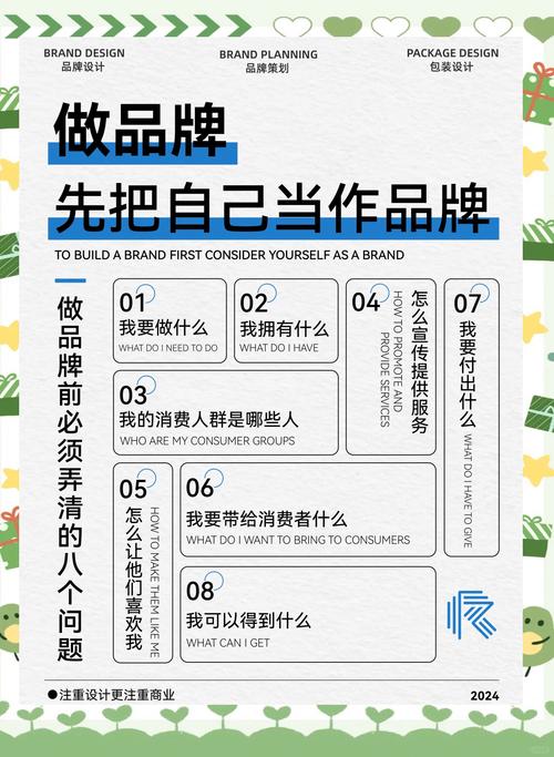 个人网站建设，难道不是打造个人品牌和扩大影响力的绝佳途径吗？