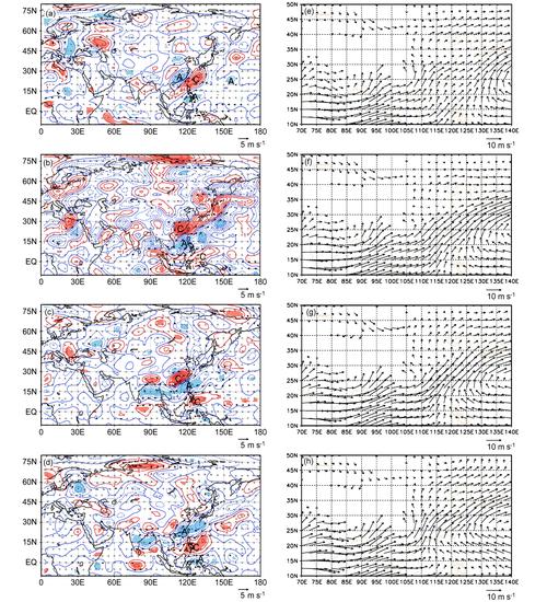 使用Wicked_PDF渲染PDF，ChartKick图表为何不显示？