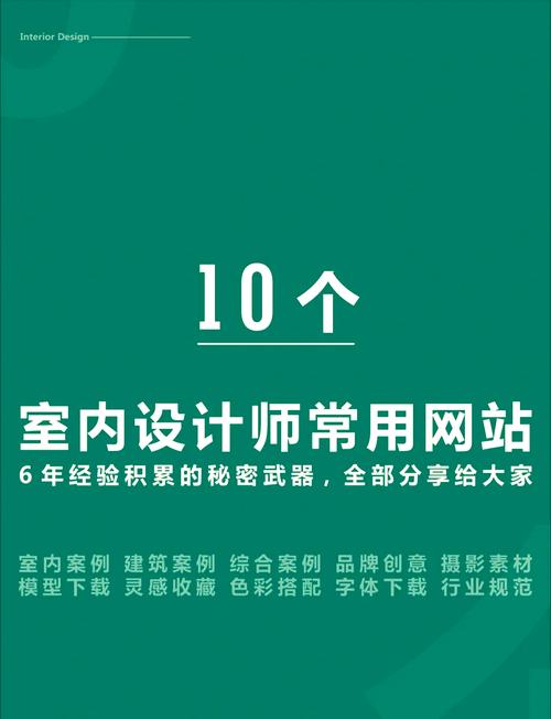 如何用Yii框架开发一个专业的家居装修网站？