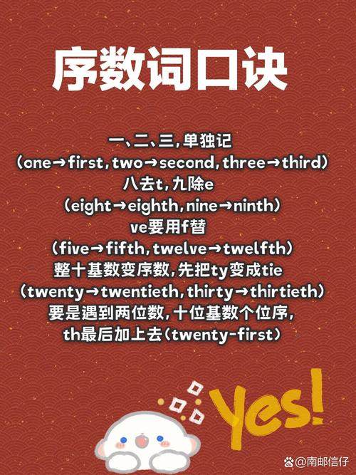 Is there a basic method to determine if a number is a prime number?