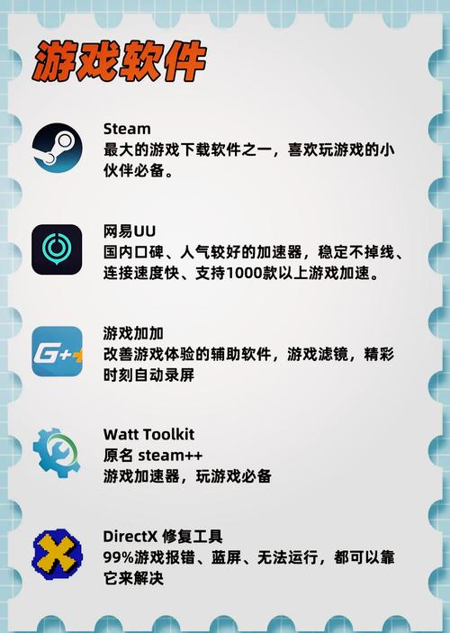 网页设计与制作中，电脑扮演什么角色？需要哪些软件和工具？