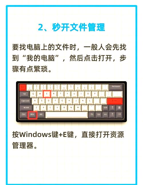 如何使用String.fromCharCode在HTML输入框中实现键盘移动功能？
