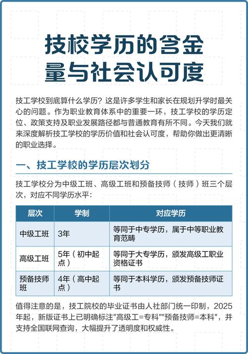 百度SEM认证含金量揭秘，真实价值对职业发展和行业认可影响大吗？