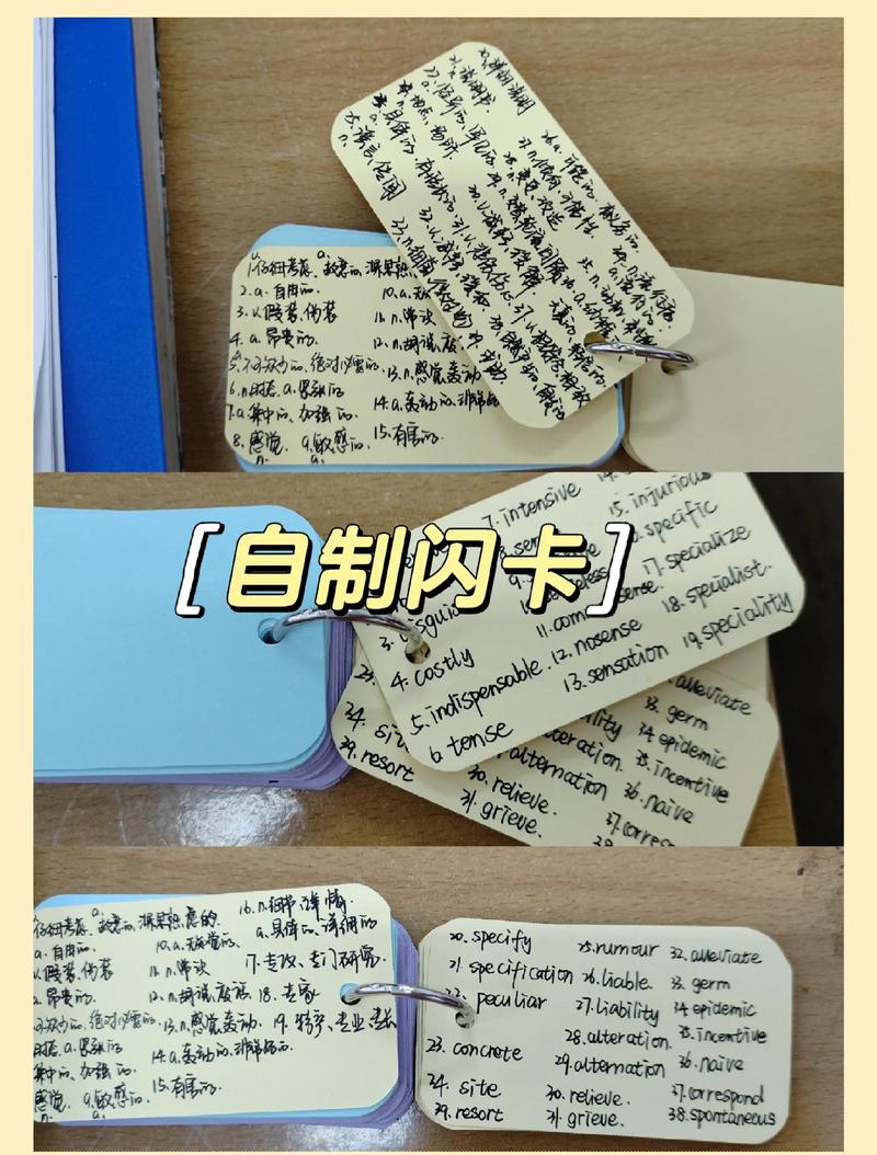 如何具体使用Element Card卡片进行高效信息展示？