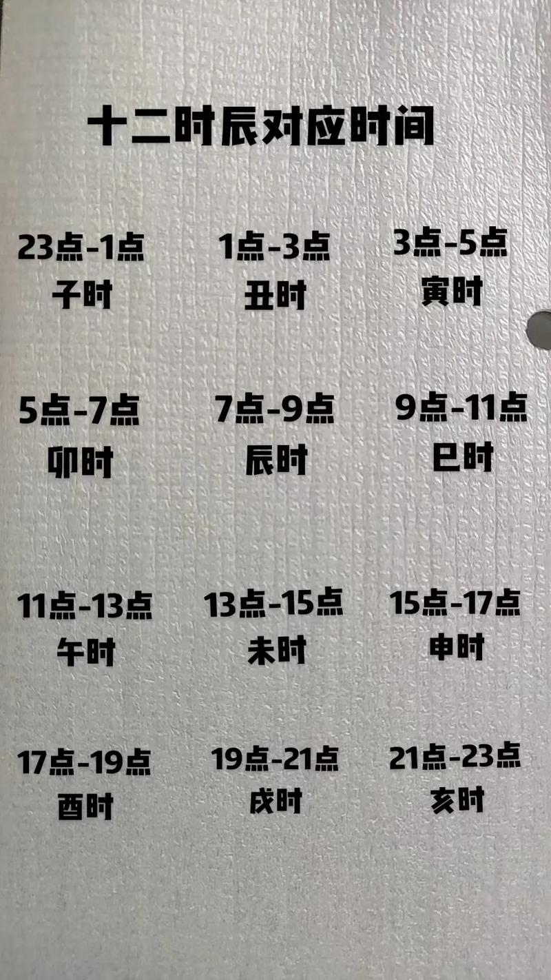 请问n天前是哪一天呢？