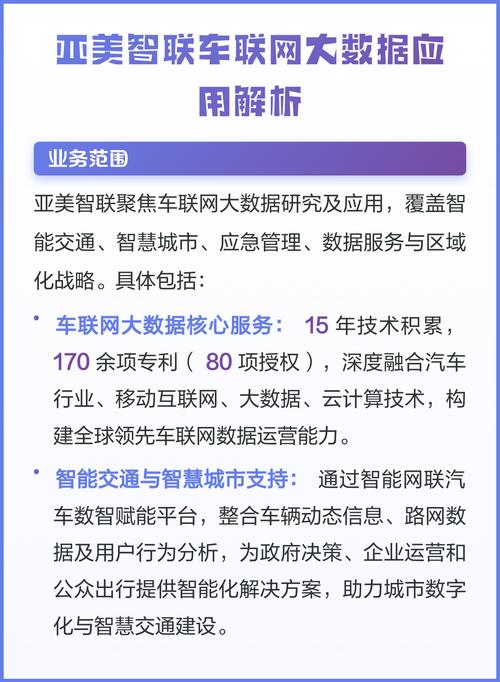 大数据如何具体应用于车联网行业实践？