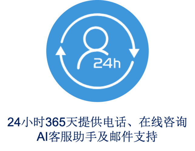 百度人工服务24小时在线支持，全天候解答疑问，热线如何确保问题及时响应解决？