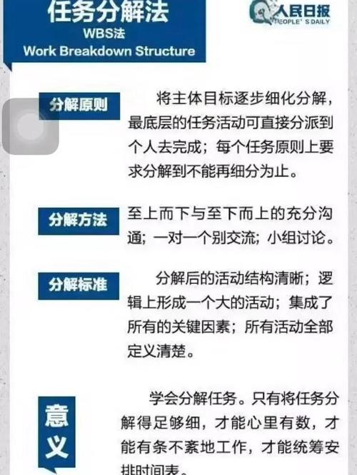 未来任务有哪些具体细分？