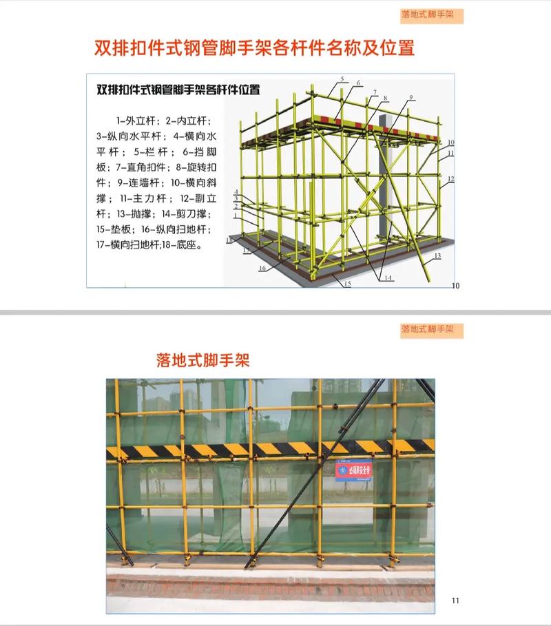 如何深入掌握并使用commander脚手架工具？