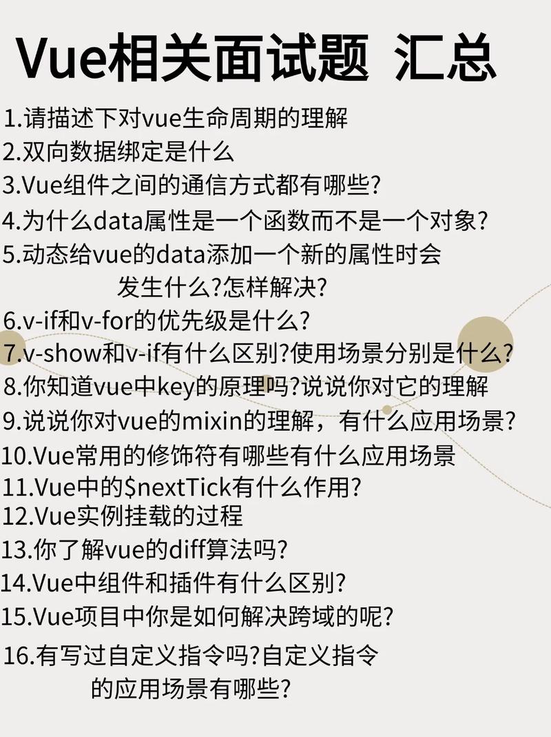 有哪些高频率Vue面试题及其答案？