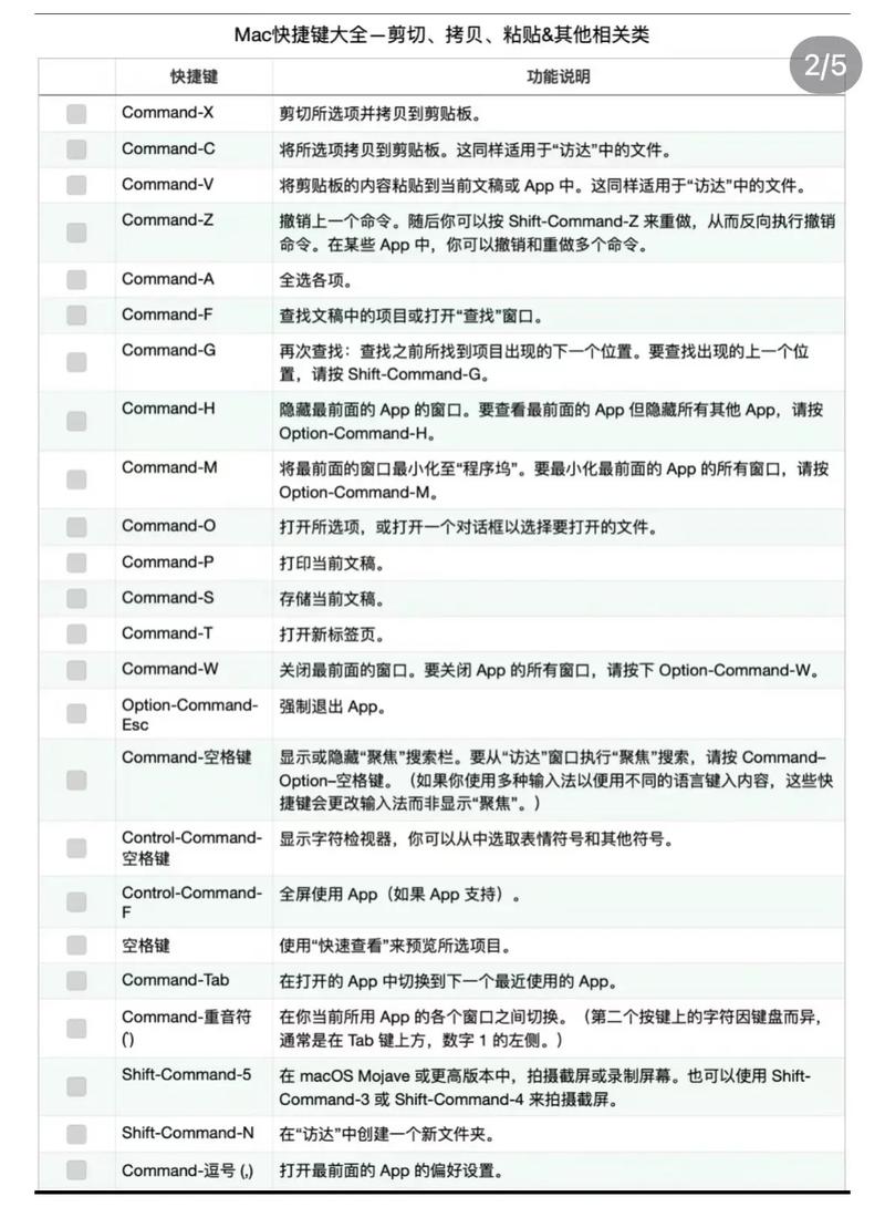 Win7系统里能否更改复制粘贴的快捷键设置？
