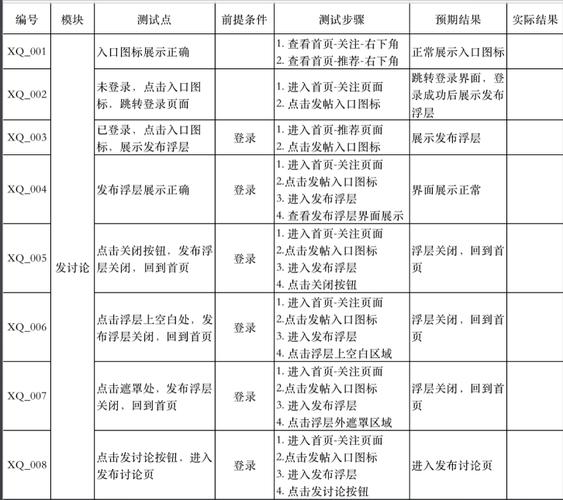 软件项目管理中，6.3节提到的用例点估算法具体如何操作？