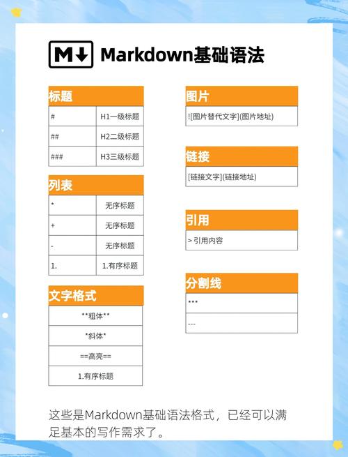 如何使用功能强大的Markdown编辑器tui.editor进行高效编辑？