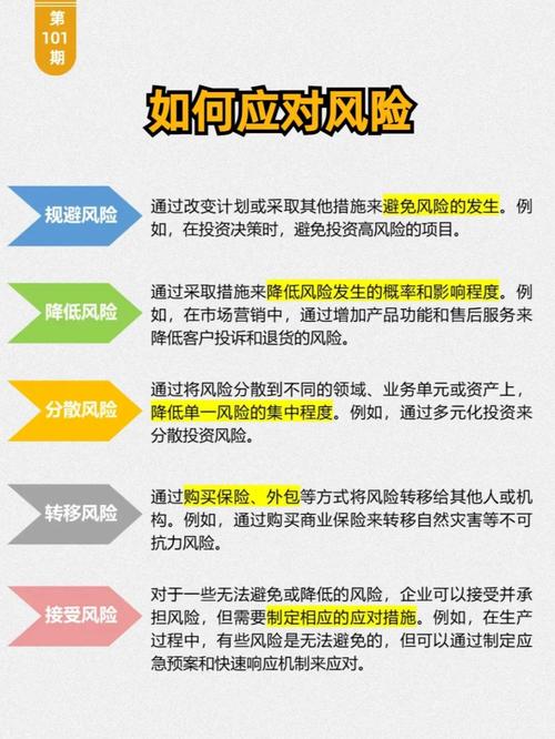 如何轻松解决数据采集难题，有效规避潜在风险？