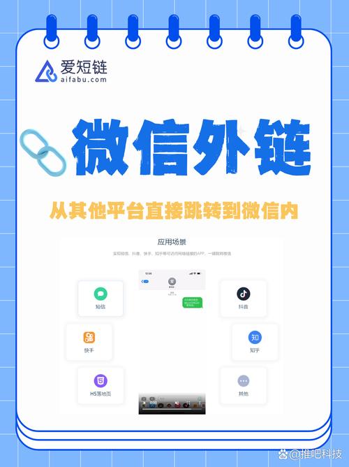 如何通过301重定向，将联盟链接秒变爆款流量入口？