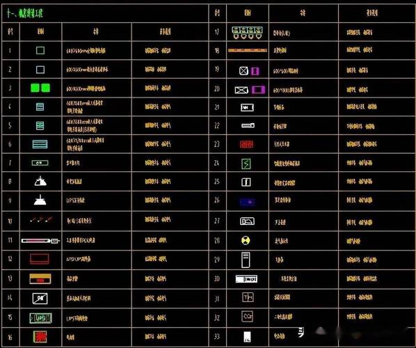 CAD是啥意思，能详细介绍一下它的主要功能吗？