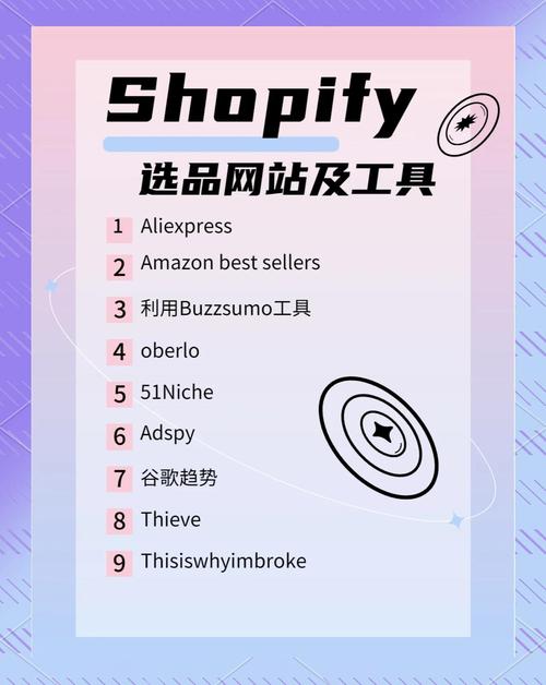 独立站选品，都有哪些实用工具推荐？