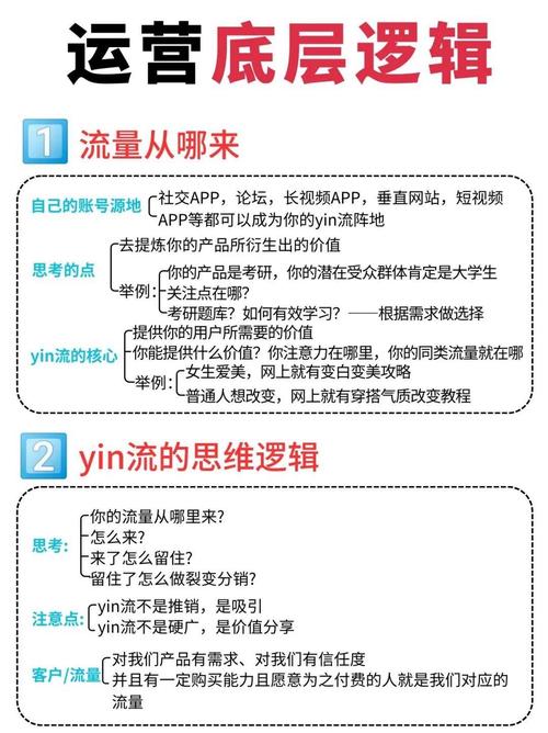 如何洞察流量低谷，以重塑运营之道呢？