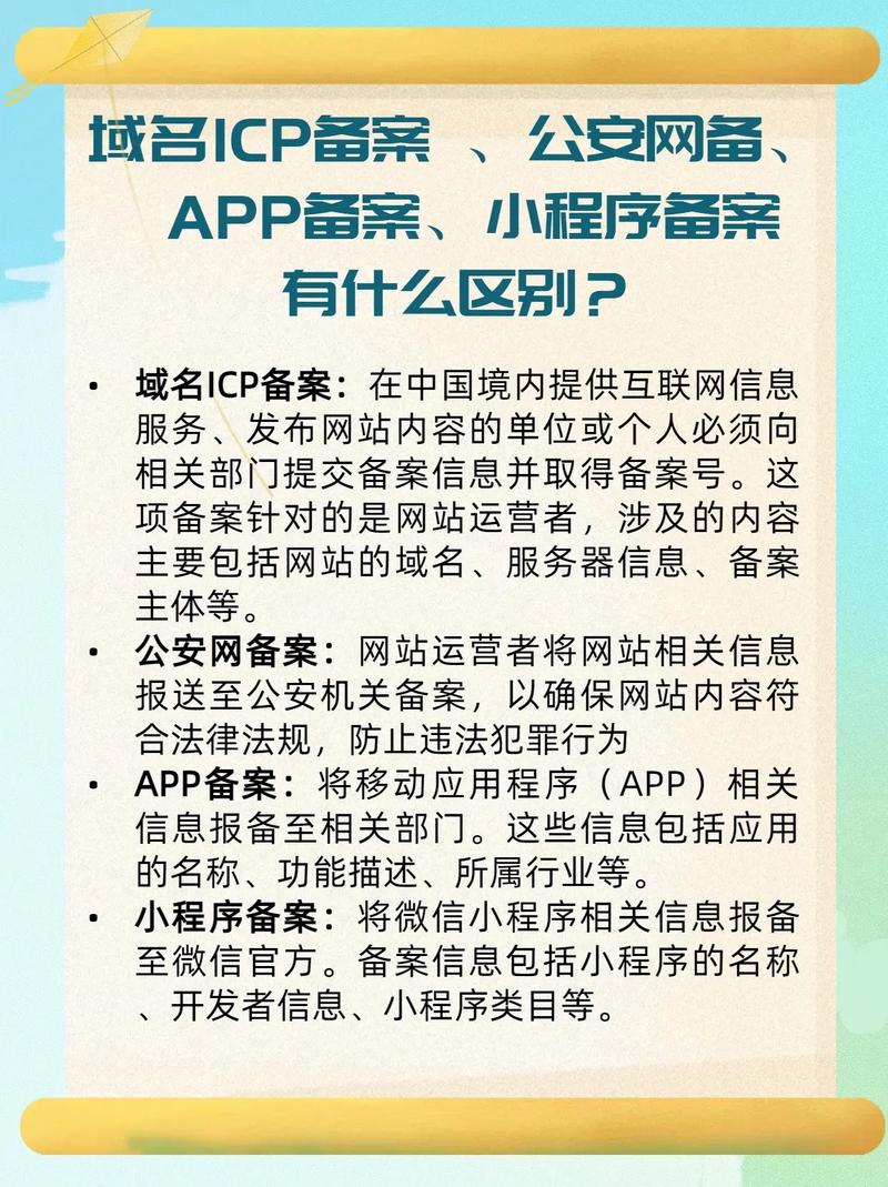 公安网站备案与域名备案有何本质区别？