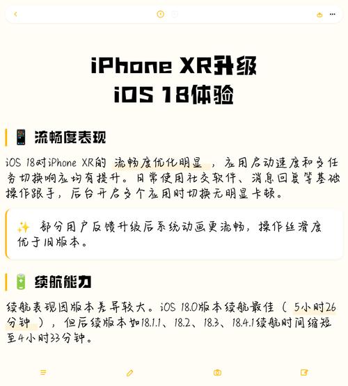 iPhone XR还能支持升级至苹果iOS 18吗?
