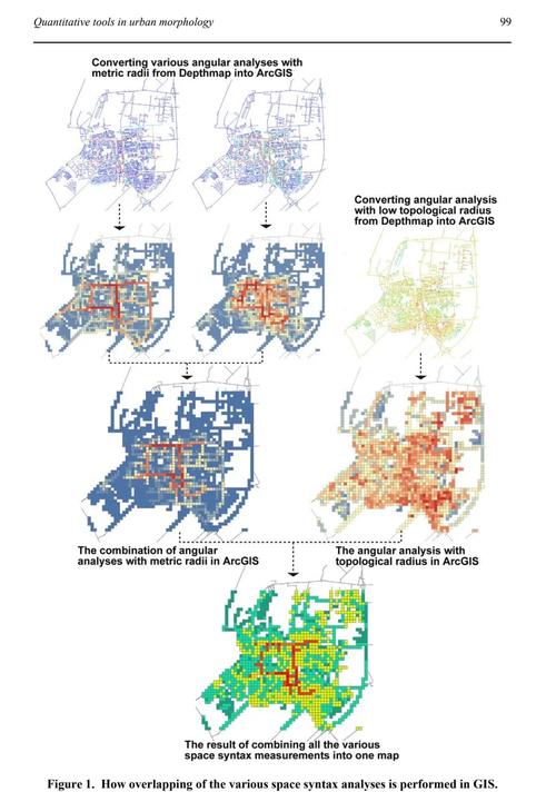 如何高效运用5个GIS空间分析关键知识点进行精准的空间查询与量算？
