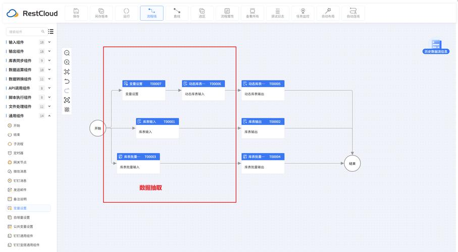如何从核心数据一对多关系NSSet中提取属性的最小值？
