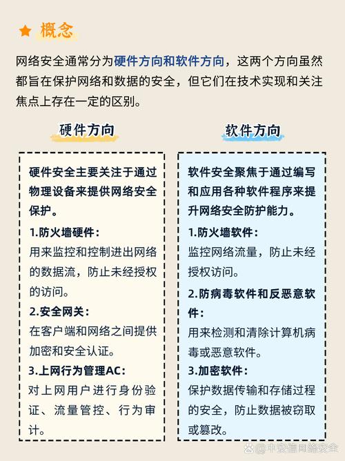 如何有效防御Go语言中的SSRF攻击，构建安全的网络环境？