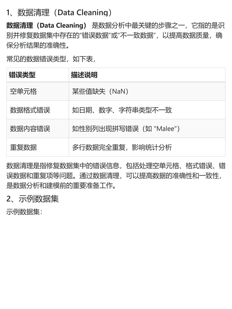 如何高效运用Python Pandas的query方法进行数据处理？