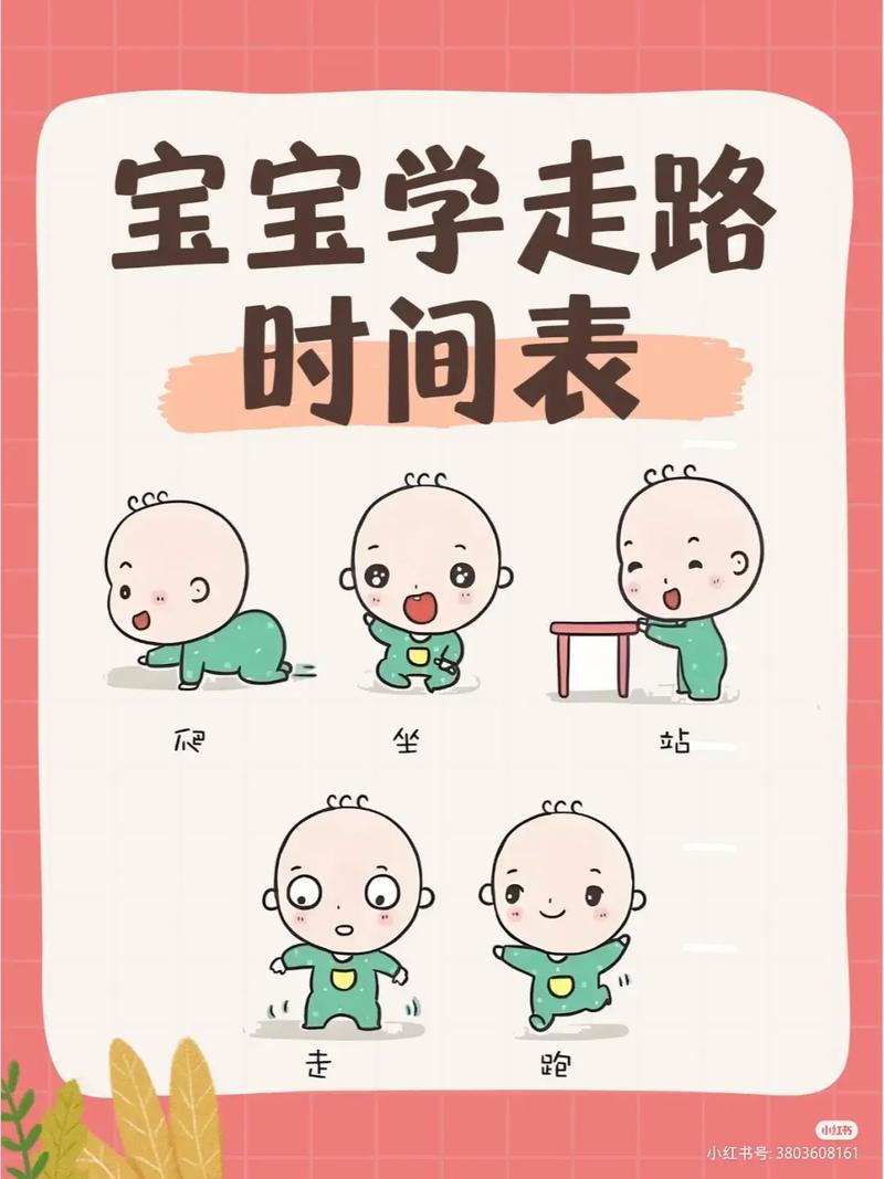 宝宝从独立站到学会走路大概需要多长时间？新手父母必看指南！