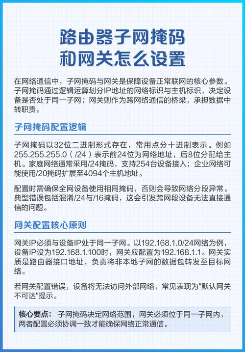 如何通过IP地址和子网掩码计算出特定网络的网关地址？