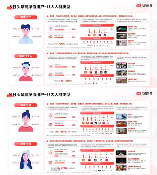 如何通过网站建设提升企业品牌价值并有效吸引潜在客户，实现从品牌认知到询盘转化的全过程？