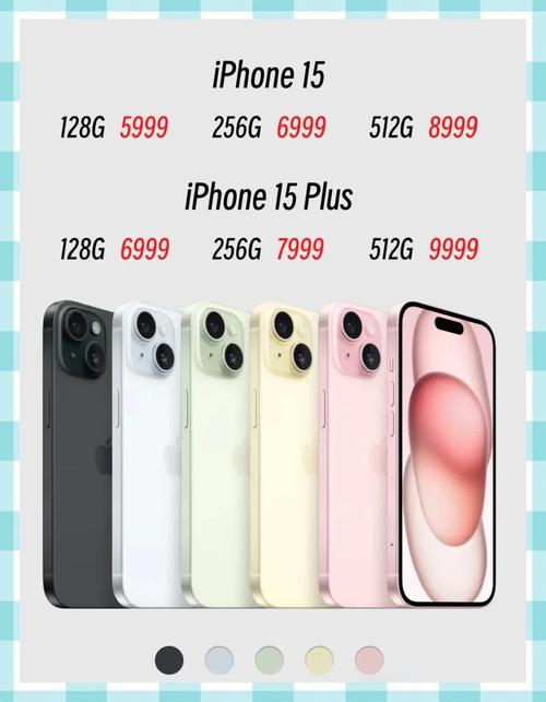 iPhone 15将有哪些创新功能被期待加入？