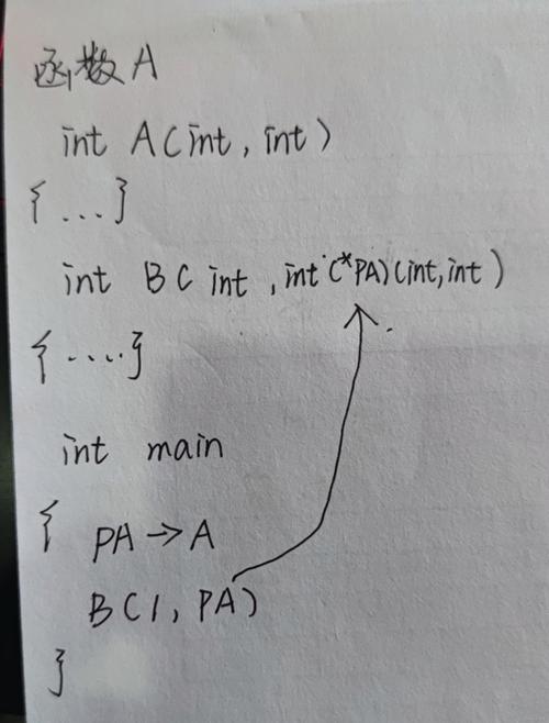 如何将函数指针与回调函数结合成一个长尾词的？