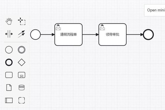 如何更新flowable已部署的流程定义步骤？
