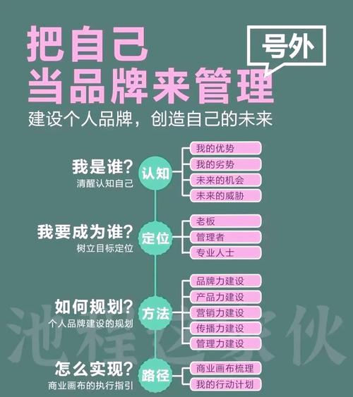 如何同过精炼文案塑造品牌新形象，以细节铸就完美内容？
