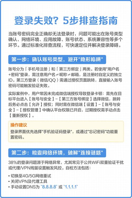 登录失败怎么办？快速排查和轻松恢复的技巧有哪些？