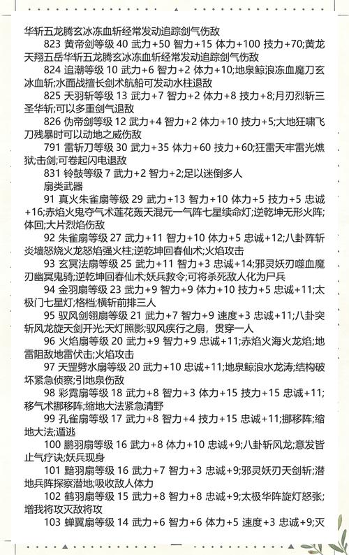 三国群英传7有哪些最详细的秘籍攻略心得可以分享？