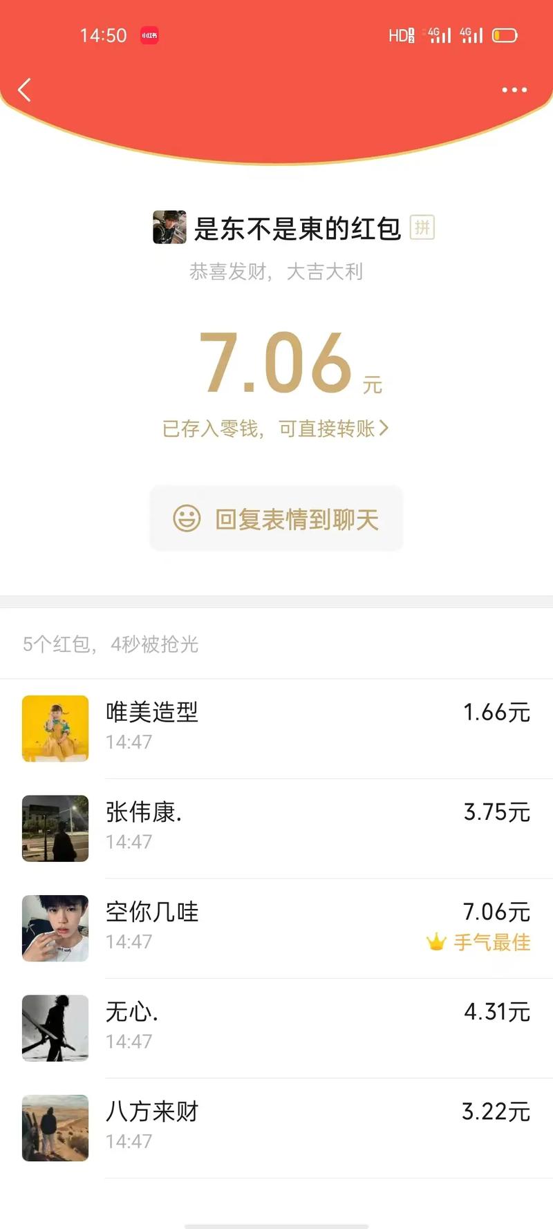 群红包20元，如何用super和this关键字讲清继承原理？