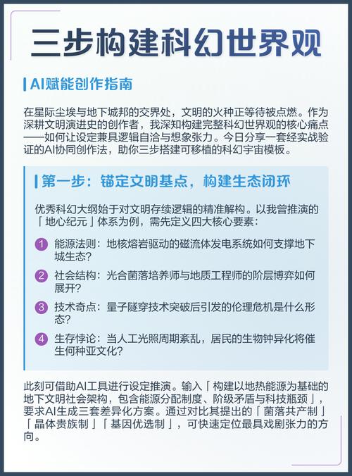 如何通过AI赋能创作，实现高效内容无忧的？