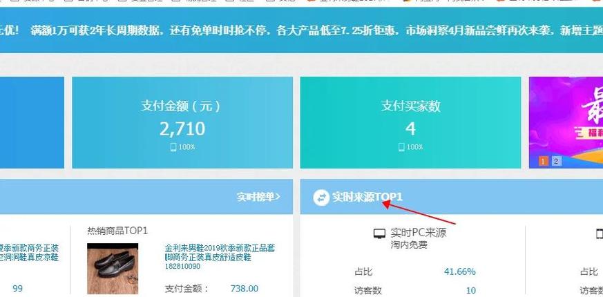 淘宝排名优化，上下架时间设置，你错失了提升流量的关键技巧吗？