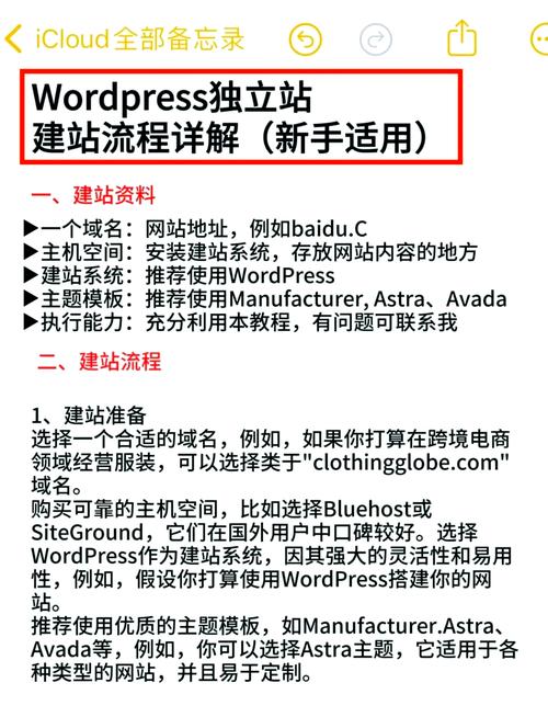 独立站建站是否必须依赖特定来源或平台？