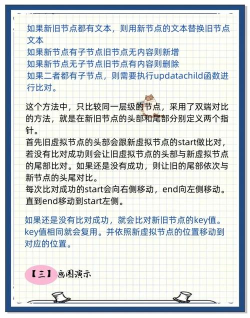 React diff算法核心复用图文详解，能否改写为长尾关键词？