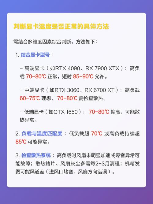 显卡温度达到多少算是正常范围？若过高该如何有效处理？